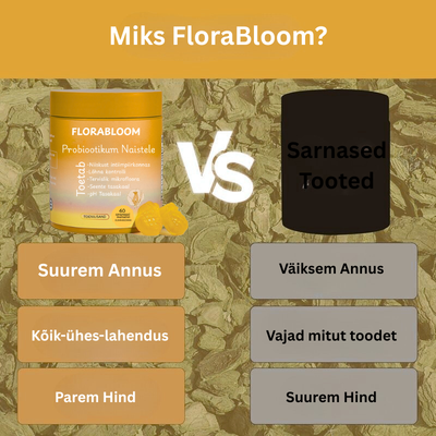 FloraBloom Probiootilised Kummikommid Naistele